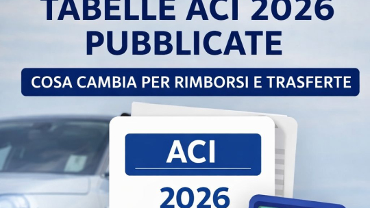 tabelle aci 2026