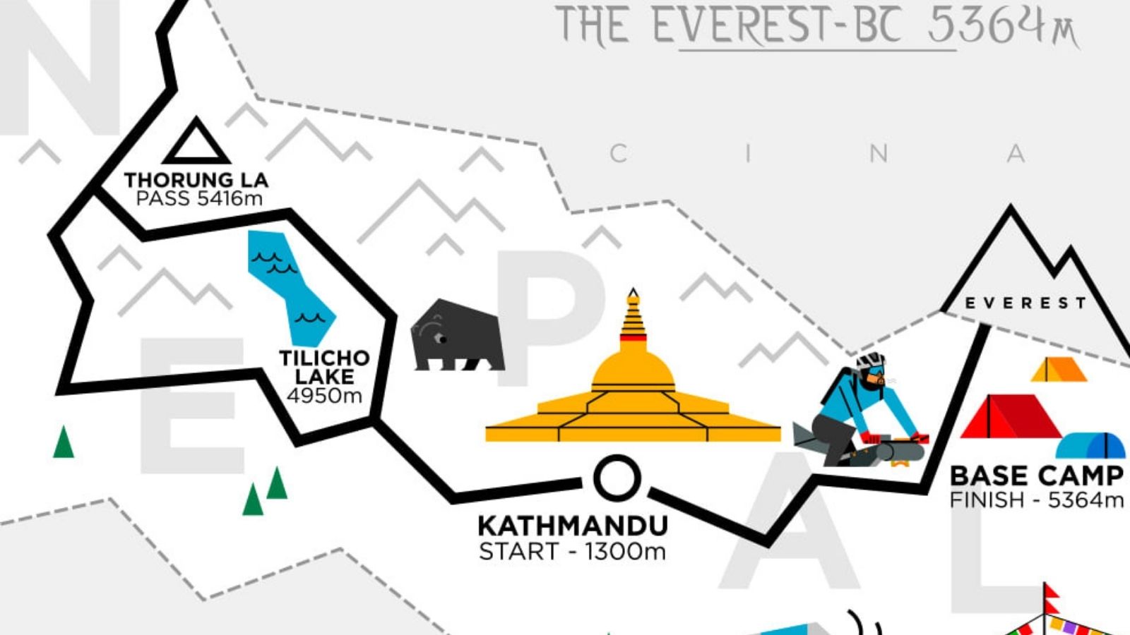 viaggio everest omar di felice